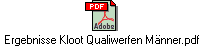 Ergebnisse Kloot Qualiwerfen M�nner.pdf