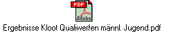 Ergebnisse Kloot Qualiwerfen m�nnl. Jugend.pdf
